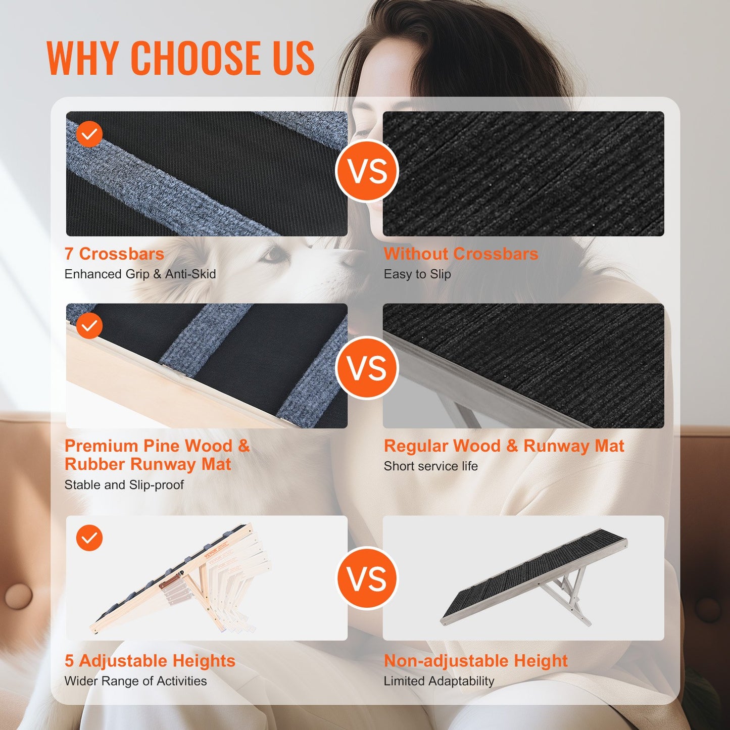 Rampa de Madera AURA Step Wood - Ajustable y Plegable para Sofá y Camas